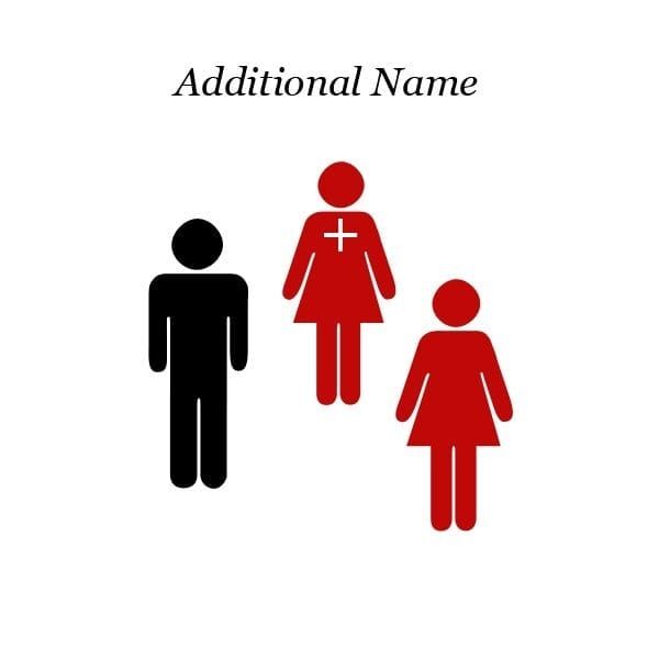 Additional Name
