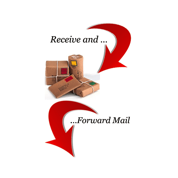 Mail Forwarding Service